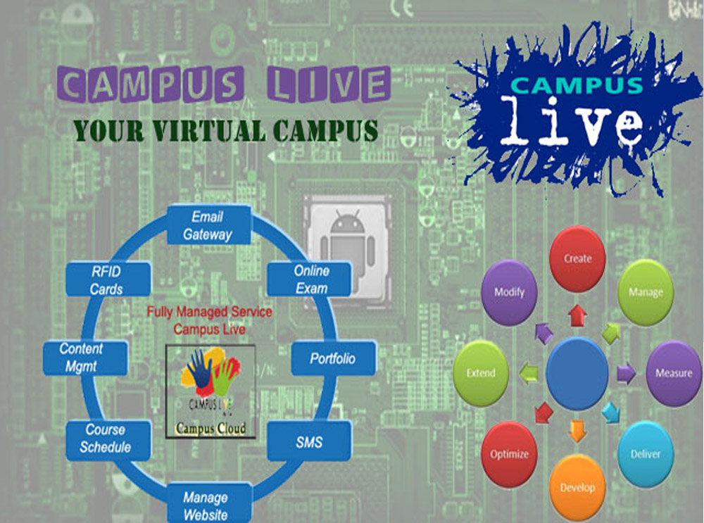Campus Live - LMS